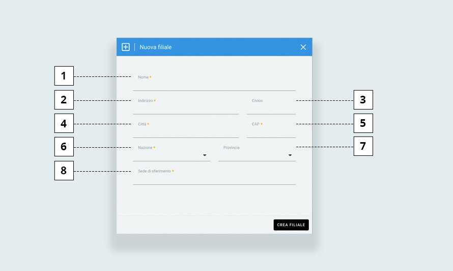 Responsive Image