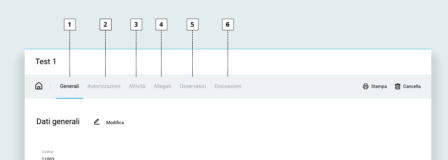 Responsive Image