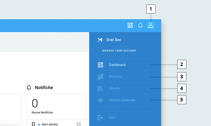 Responsive Image