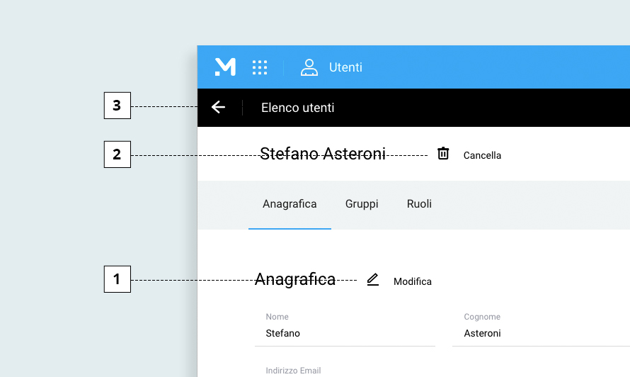 Responsive Image