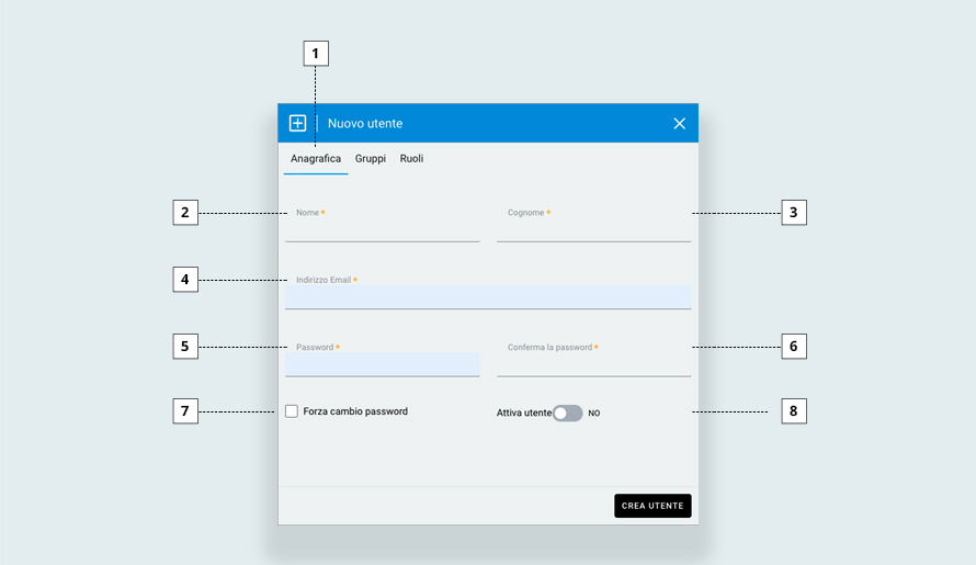 Responsive Image